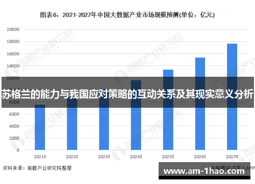 苏格兰的能力与我国应对策略的互动关系及其现实意义分析