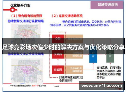 足球竞彩场次偏少时的解决方案与优化策略分享