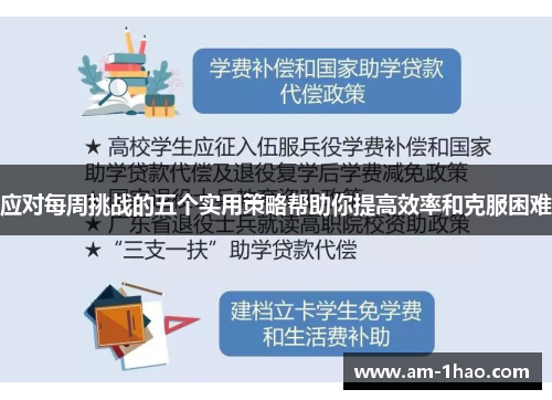 应对每周挑战的五个实用策略帮助你提高效率和克服困难 应对每周挑战的五个实用策略帮助你提高效率和克服困难