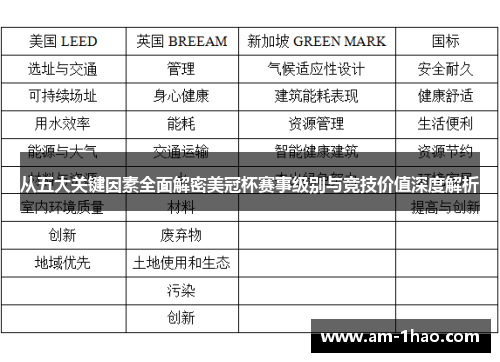 从五大关键因素全面解密美冠杯赛事级别与竞技价值深度解析 从五大关键因素全面解密美冠杯赛事级别与竞技价值深度解析