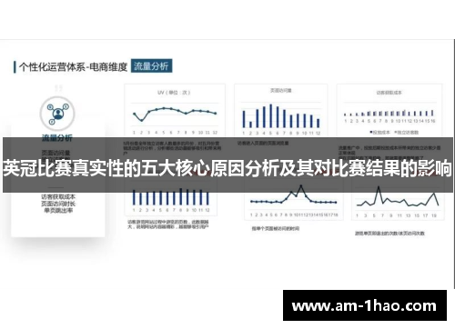英冠比赛真实性的五大核心原因分析及其对比赛结果的影响