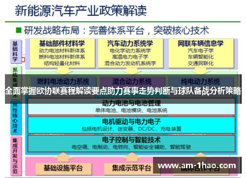 全面掌握欧协联赛程解读要点助力赛事走势判断与球队备战分析策略 全面掌握欧协联赛程解读要点助力赛事走势判断与球队备战分析策略