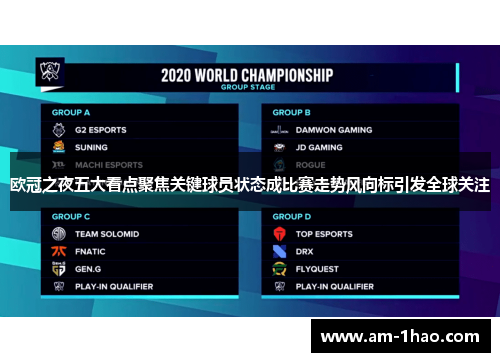 欧冠之夜五大看点聚焦关键球员状态成比赛走势风向标引发全球关注