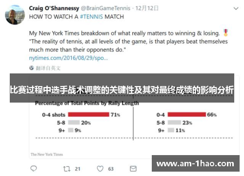 比赛过程中选手战术调整的关键性及其对最终成绩的影响分析 比赛过程中选手战术调整的关键性及其对最终成绩的影响分析
