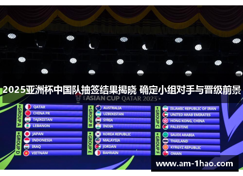 2025亚洲杯中国队抽签结果揭晓 确定小组对手与晋级前景 2025亚洲杯中国队抽签结果揭晓 确定小组对手与晋级前景