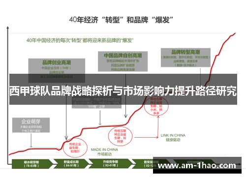西甲球队品牌战略探析与市场影响力提升路径研究