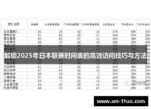 解锁2025年日本联赛时间表的高效访问技巧与方法
